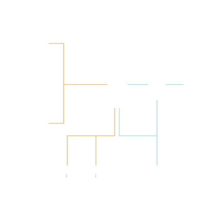 系统架构